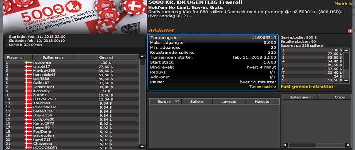 nsodense vinder 5000 kr. freeroll turnering #15 hos 888poker.dk