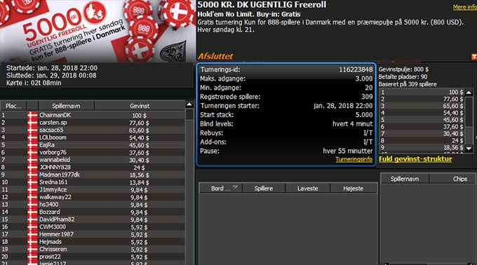 ChairmanDK vinder 5000 kr. freeroll turnering #13  hos 888poker.dk