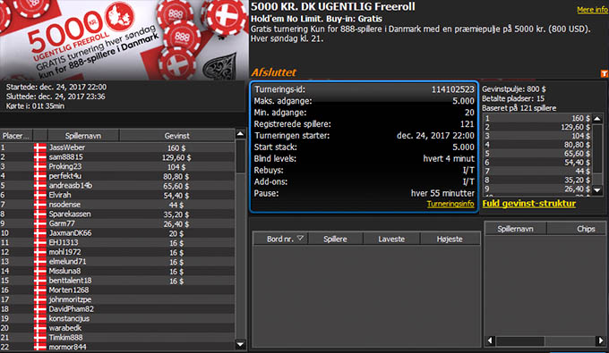 JassWeber vinder 5000 kr. freeroll turnering #8  hos 888poker.dk